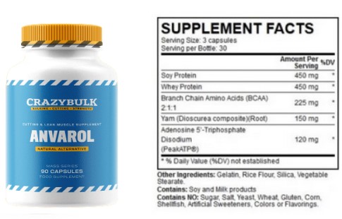 anvarol-lean-muscle-mass-protection-ingredients