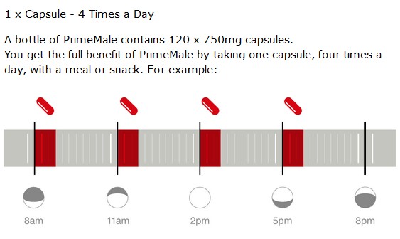 prime-male-men's-pills-dosage