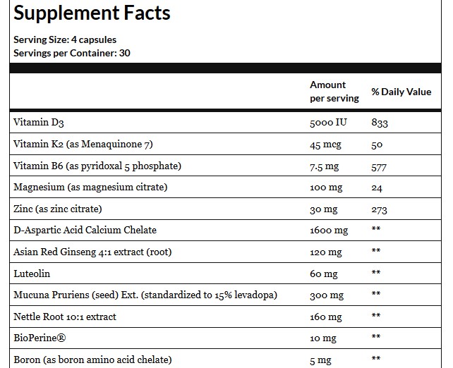 prime-male-supplement-facts